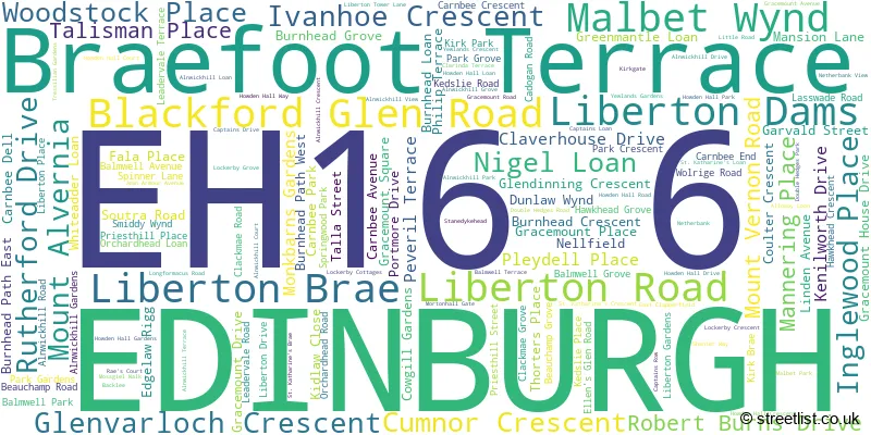 A word cloud for the EH16 6 postcode